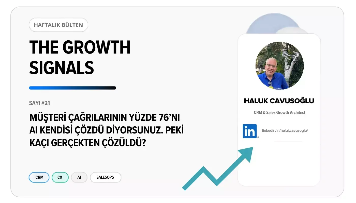 B2B Destekte “Çözüldü” Metriği Neden Yanıltıcı Olabilir?